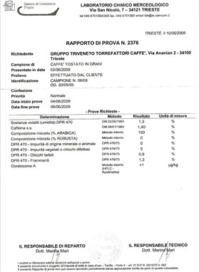 Ce.di.mex di Lauro Pellegrini - caffè - macchine caffè